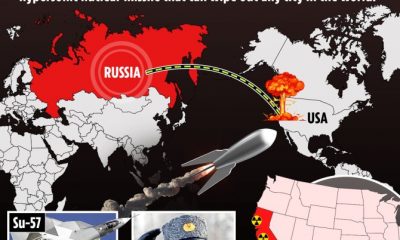 Russia Invulnerable Missile