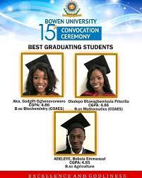 Automatic Employment To Best Graduating Students 1