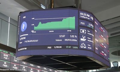 PH to move back to full-day stock trading starting Feb 2
