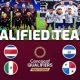 CONCACAF 2022 World Cup Qualifying: Schedule, Standings, TV for Soccer Octagonal » Sportsbugz